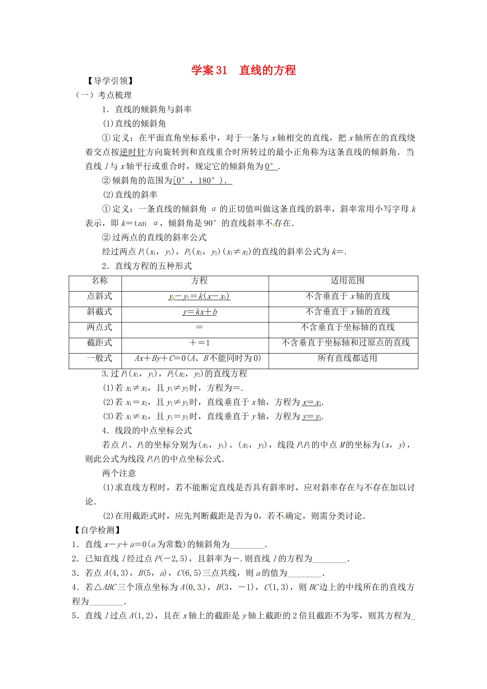 高三数学复习 专题31 直线的方程学案 理 苏科版-苏科版高三全册数学学案_第1页
