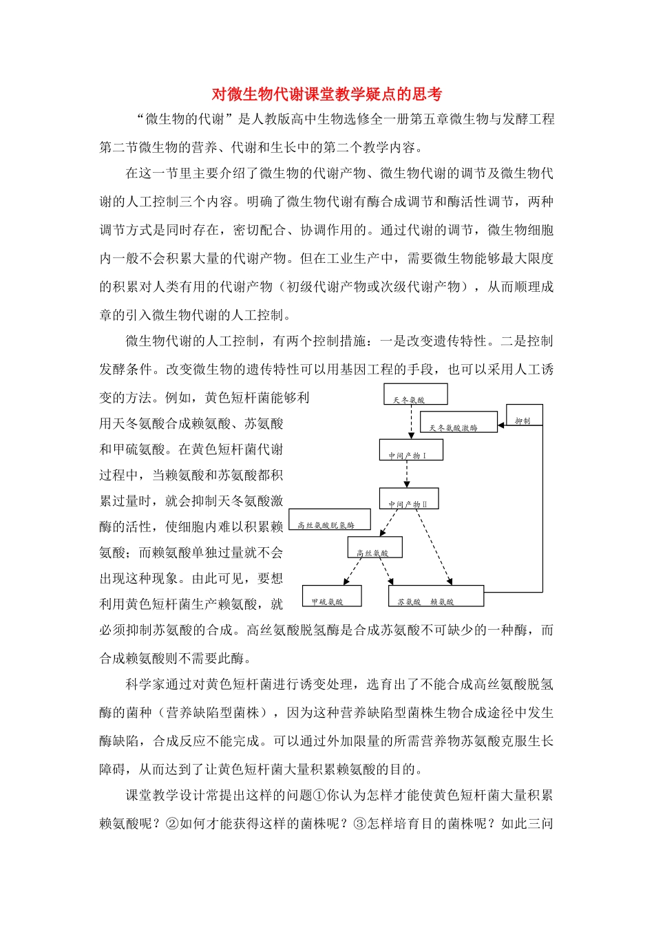 高三生物 微生物代谢课堂教学的一点疑惑_第1页