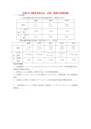 高三数学复习 专题36 与圆有关的定点、定值、最值与范围问题学案 理 苏科版-苏科版高三全册数学学案