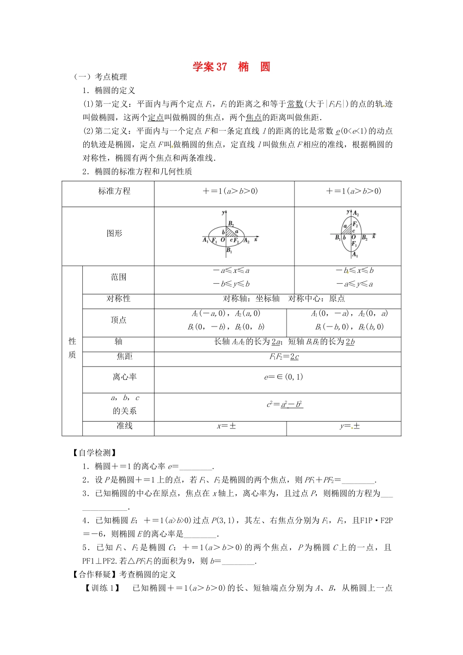 高三数学复习 专题37 椭 圆学案 理 苏科版-苏科版高三全册数学学案_第1页