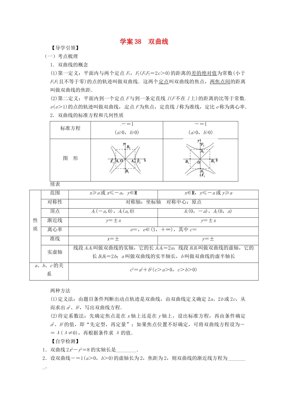 高三数学复习 专题38 双曲线学案 理 苏科版-苏科版高三全册数学学案_第1页
