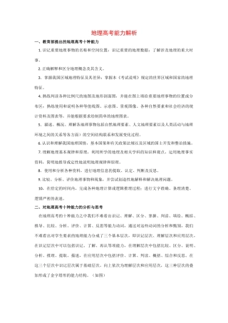 高三地理学习素材：高考能力解析