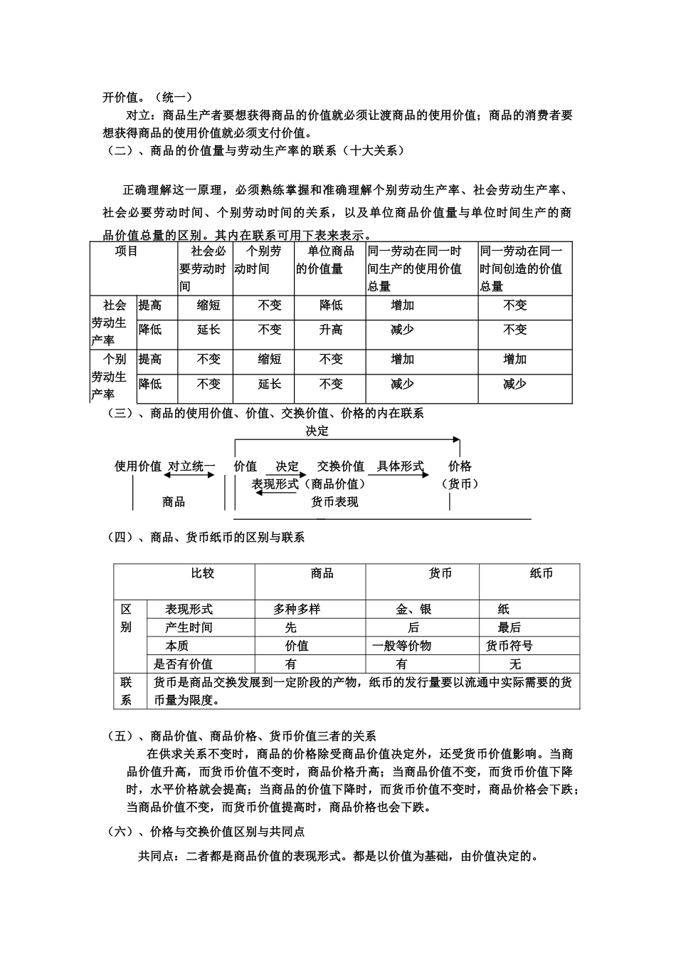 高三政治第二轮复习一体化教学案经济学(单元复习)人教版_第2页