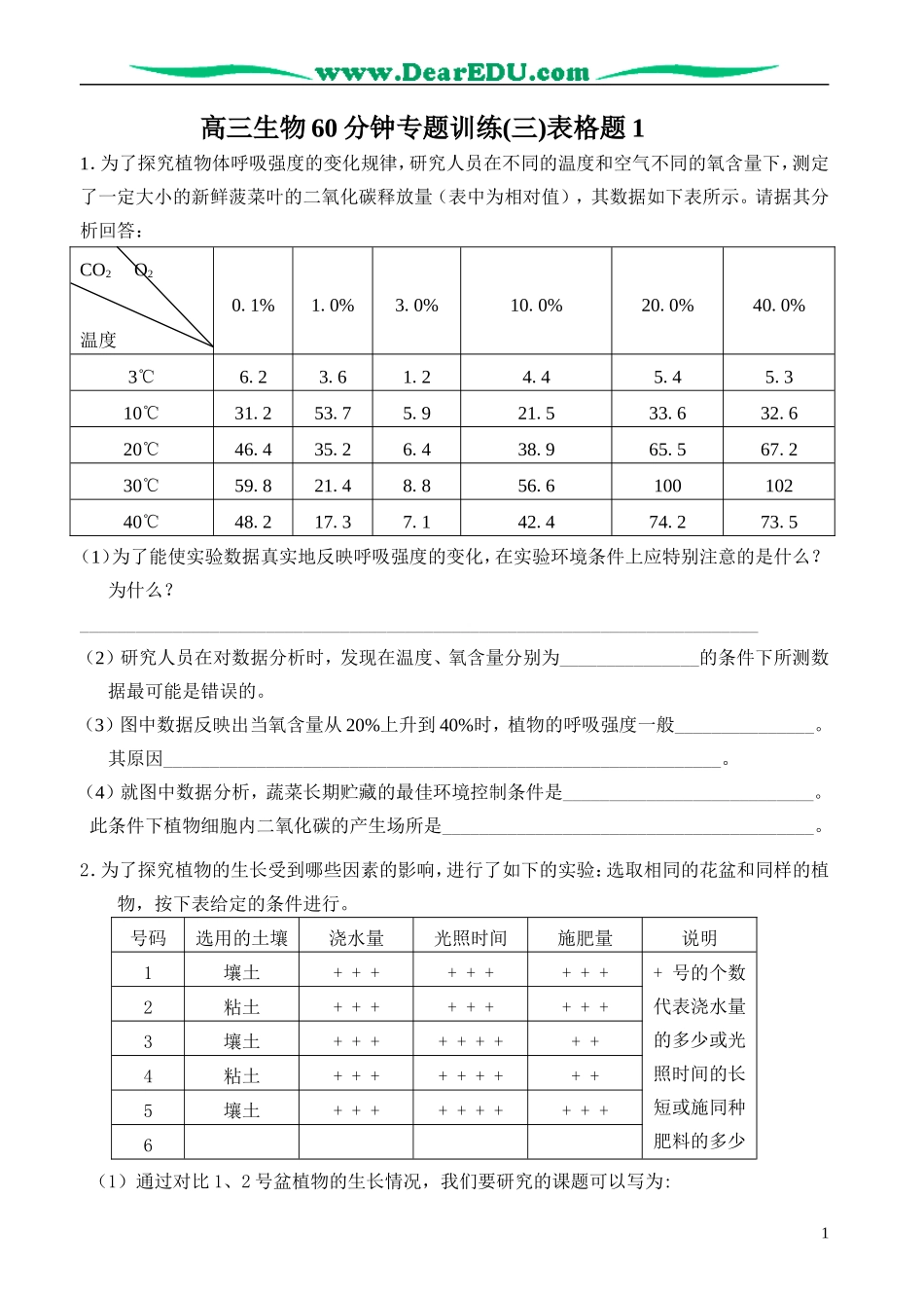 高三生物60分钟专题训练(三)表格题-旧人教版本高三全册生物课件_第1页