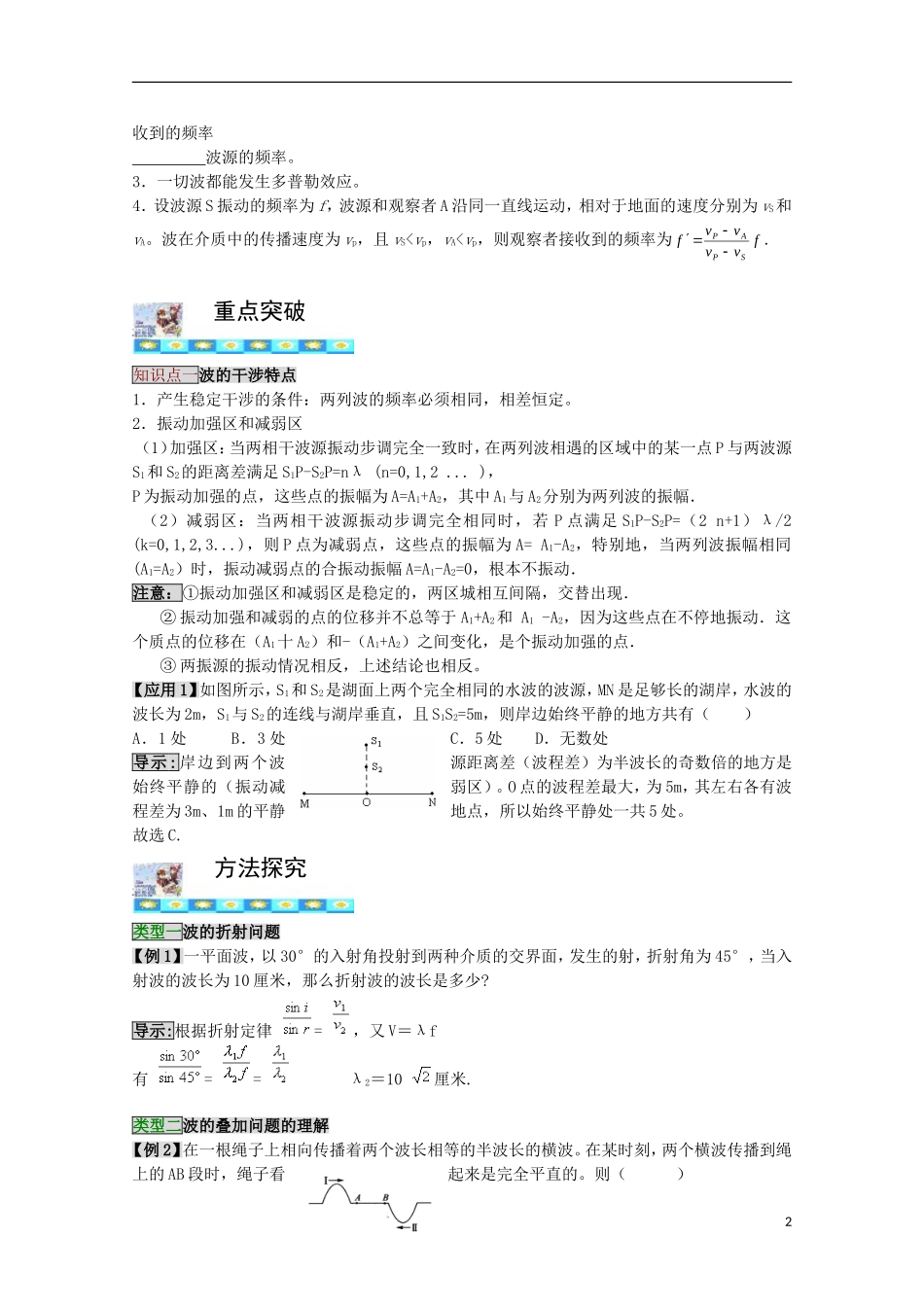 高三物理第一轮复习 14-4波的特有现象学案 新人教版_第2页