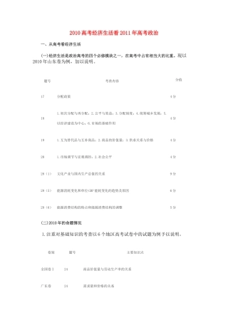 高三政治 2010高考经济生活看2011年高考政治素材