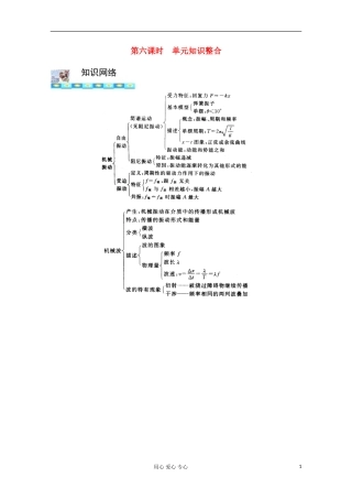 高三物理第一轮复习 14-6单元知识总结学案 新人教版