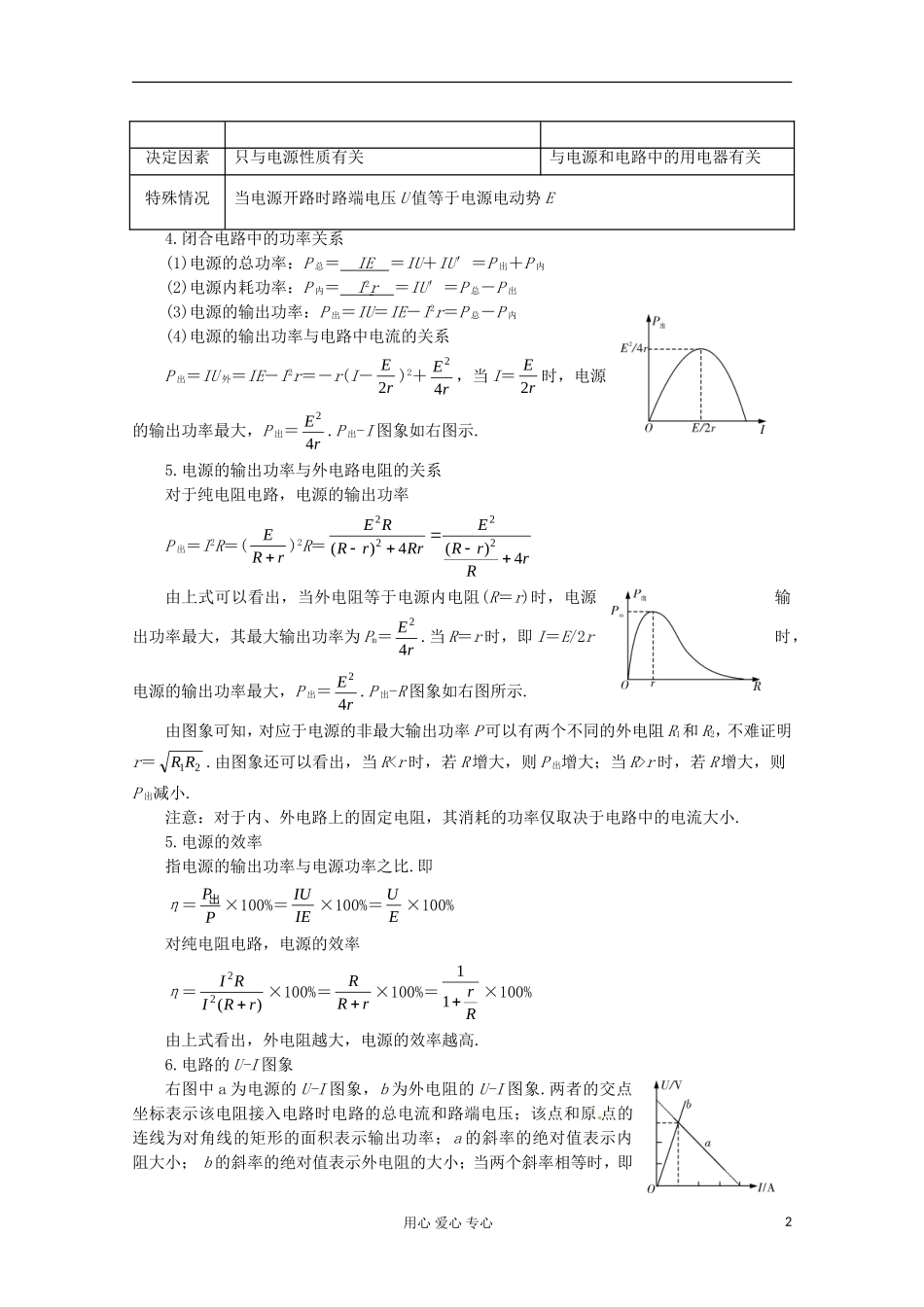 高三物理第一轮复习 闭合电路的欧姆定律 新人教版_第2页