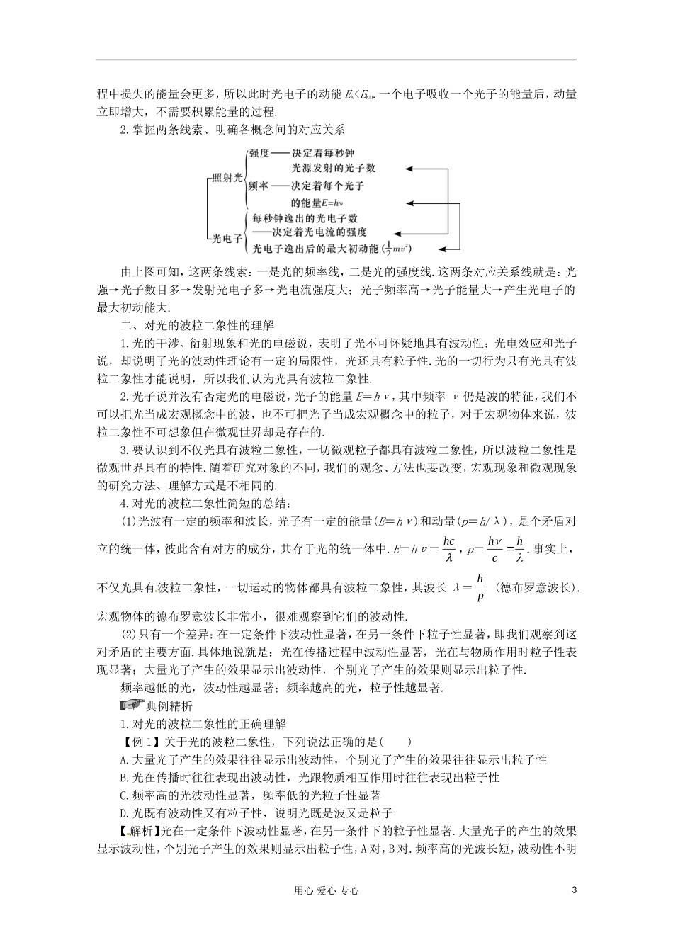 高三物理第一轮复习 波粒二象性 新人教版_第3页
