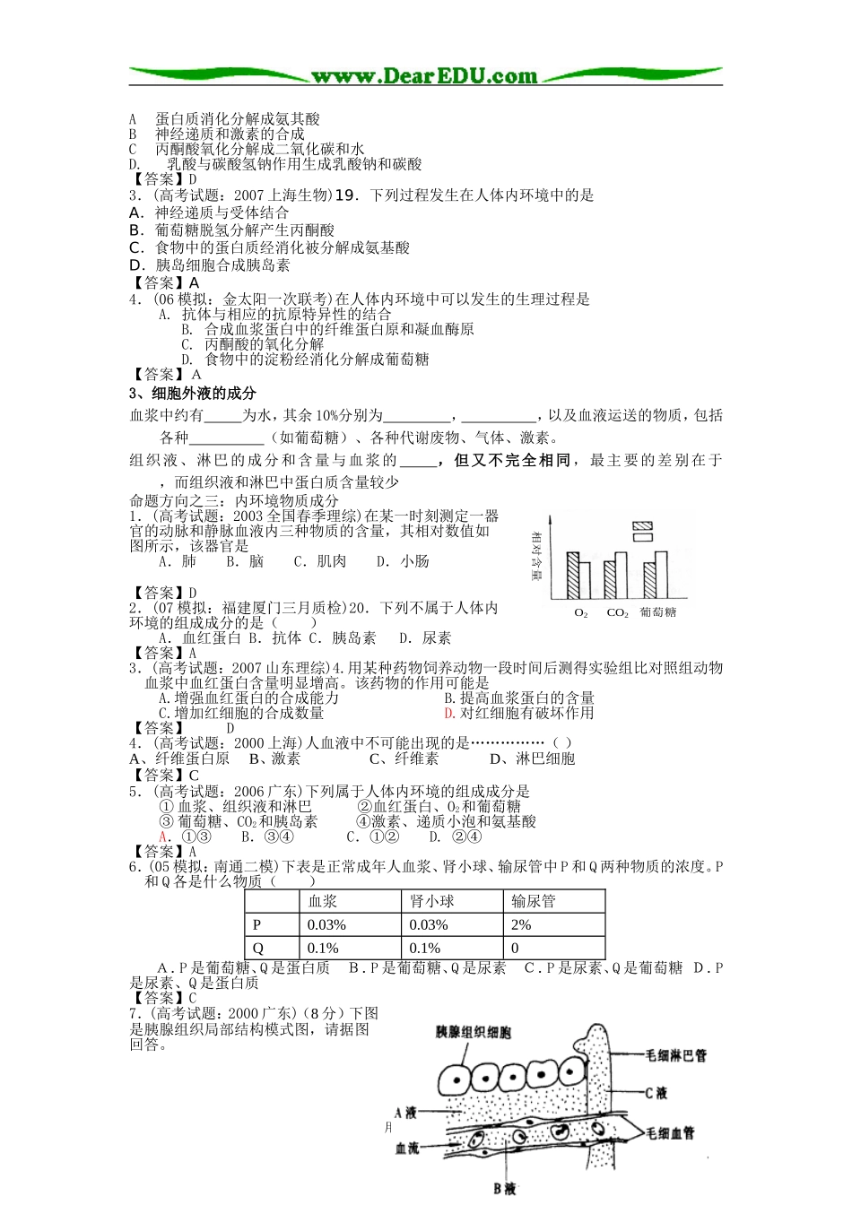 高三生物人体内环境与稳态第一轮复习教学案_第2页