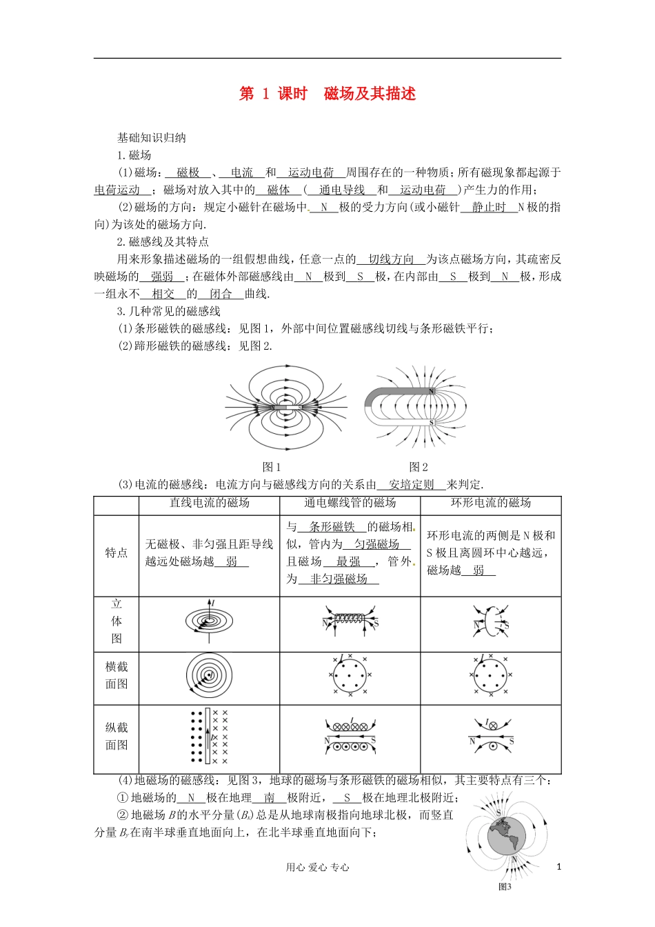 高三物理第一轮复习 磁场及其描述 新人教版_第1页