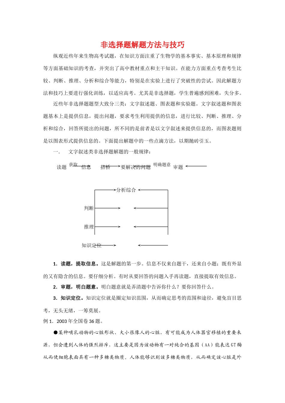 高三生物素材：非选择题解题方法与技巧_第1页