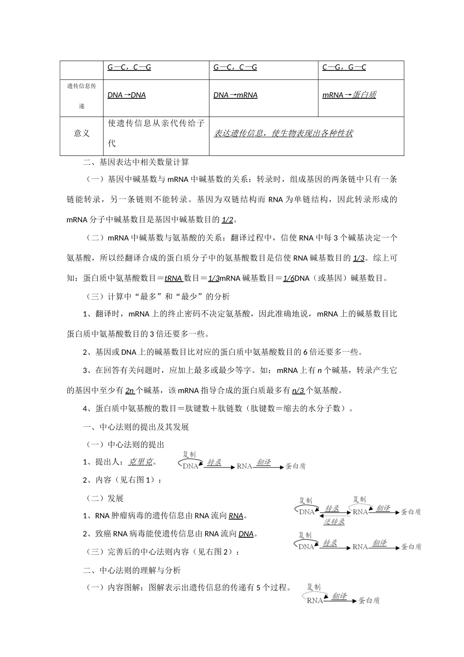 高三生物素材：高考基础回顾（三）_第3页