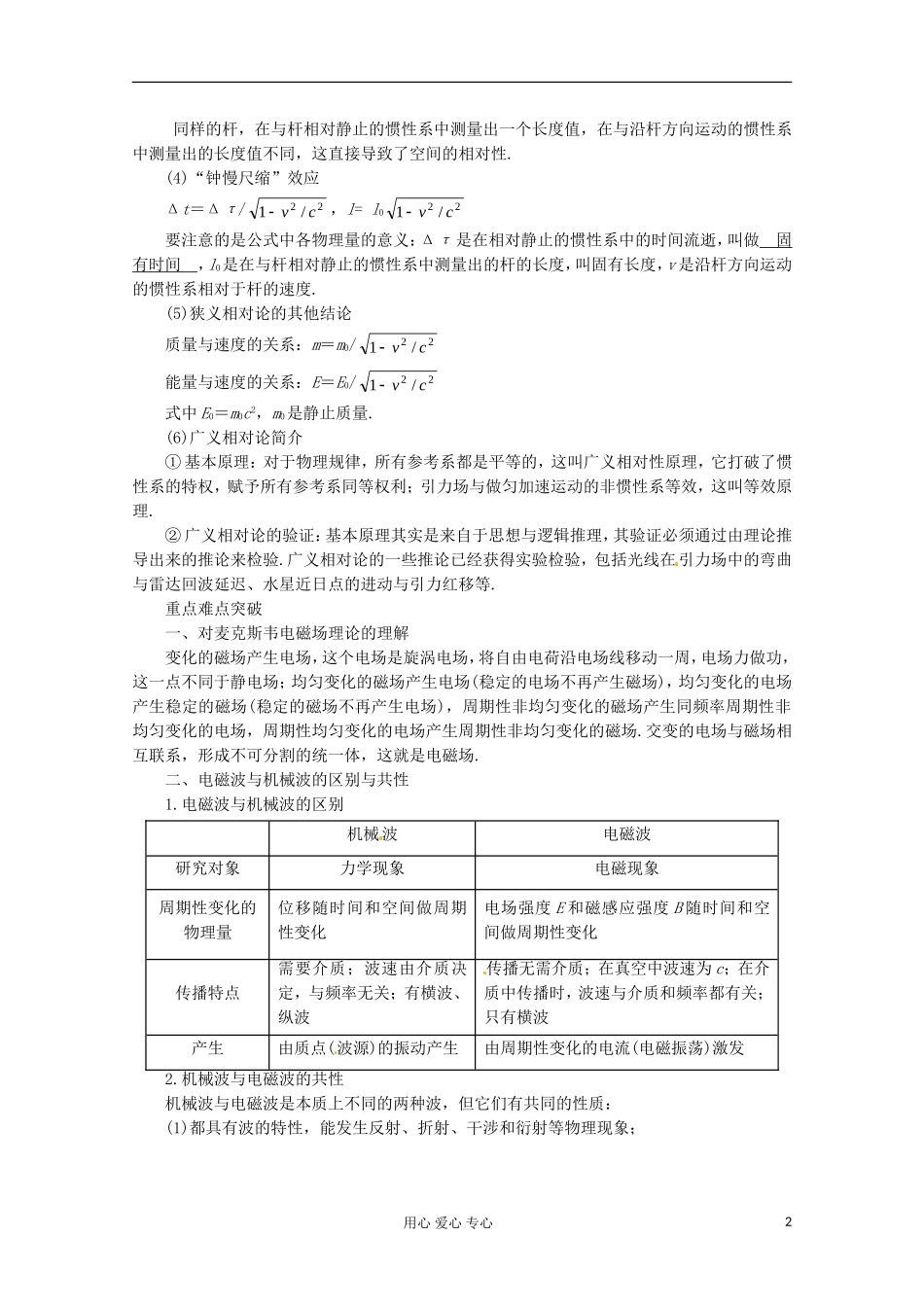 高三物理第一轮复习 电磁波　相对论简介 新人教版_第2页