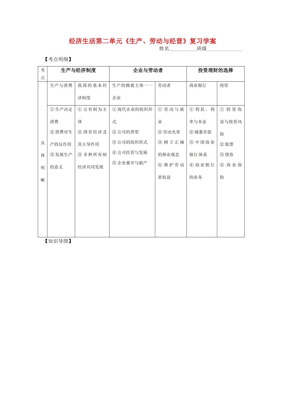 高三政治经济生活第二单元《生产、劳动与经营》二轮复习学案人教版_第1页