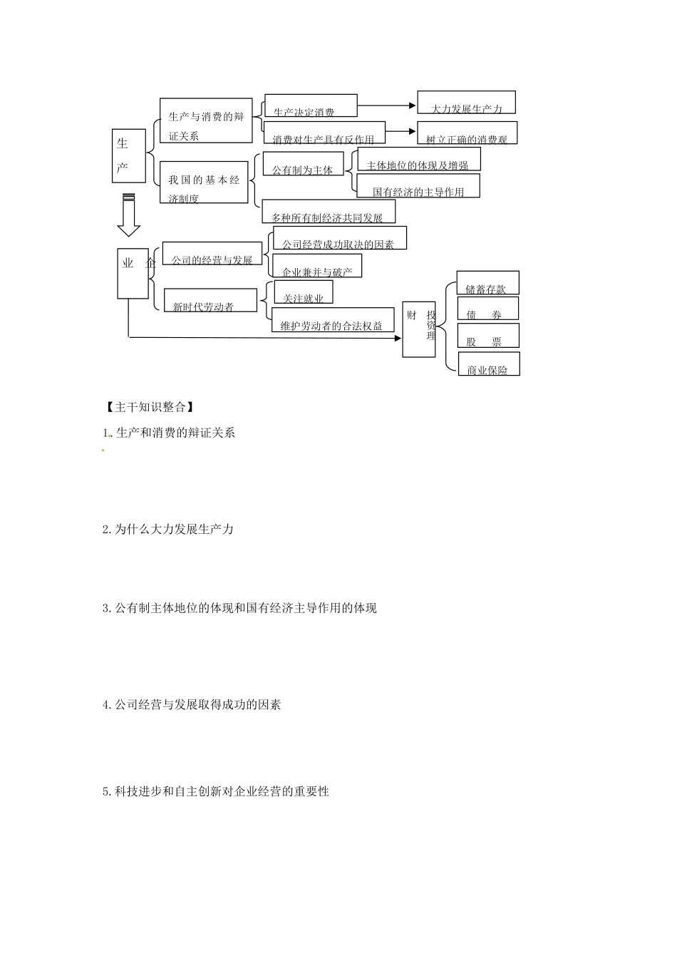 高三政治经济生活第二单元《生产、劳动与经营》二轮复习学案人教版_第2页