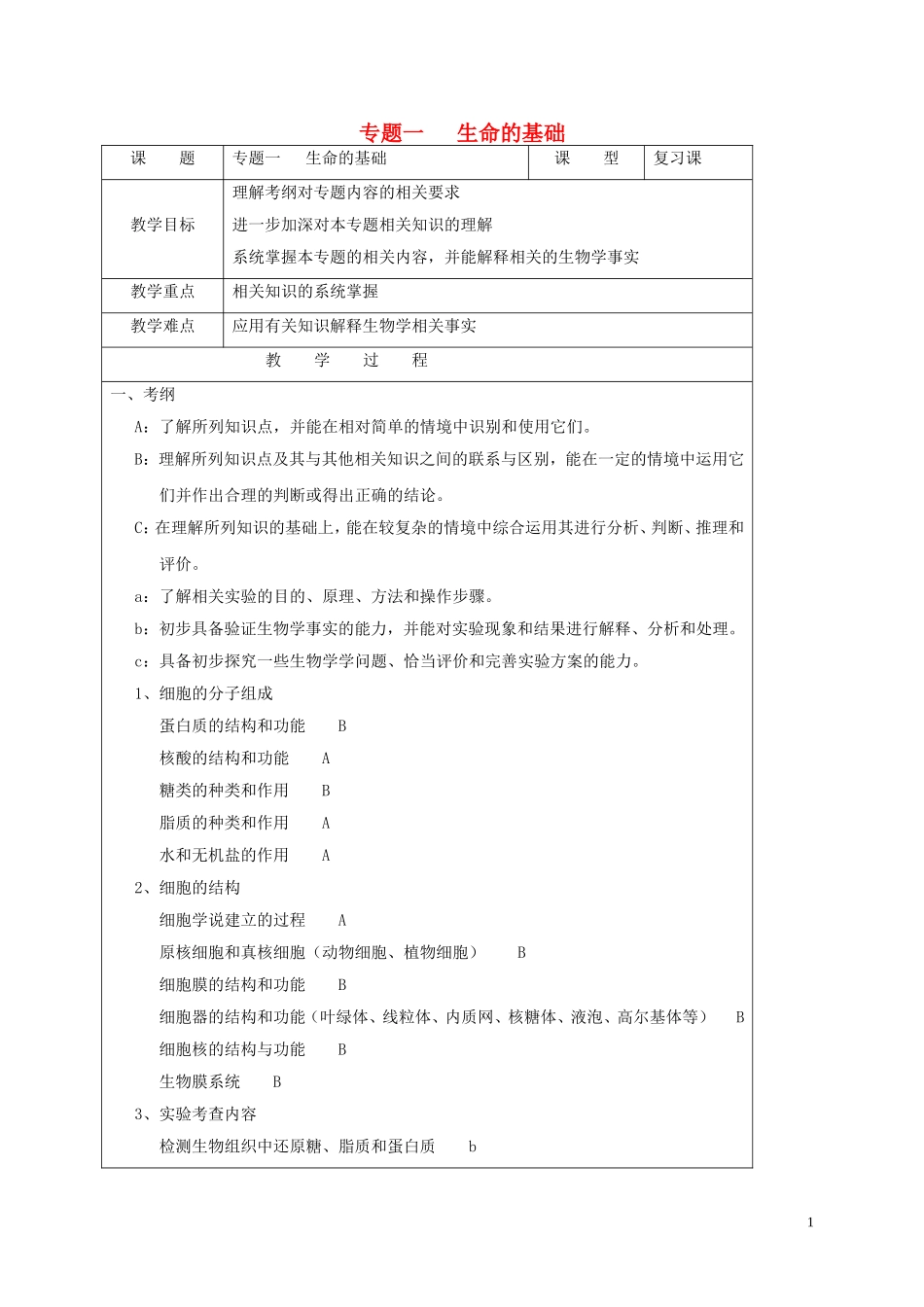 高三生物一轮复习 专题一 生命的基础教学案-人教版高三全册生物教学案_第1页