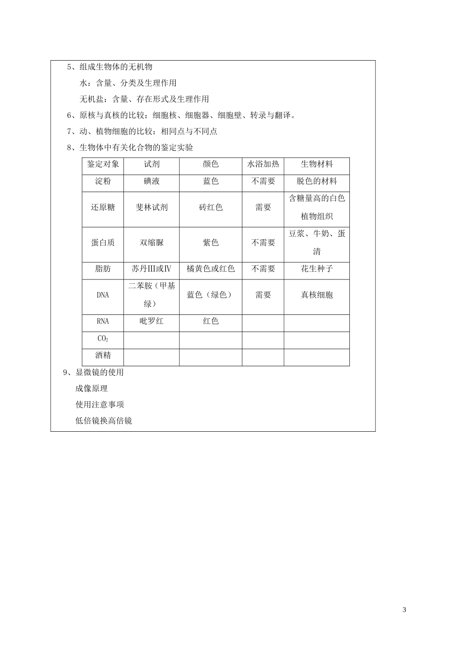 高三生物一轮复习 专题一 生命的基础教学案-人教版高三全册生物教学案_第3页