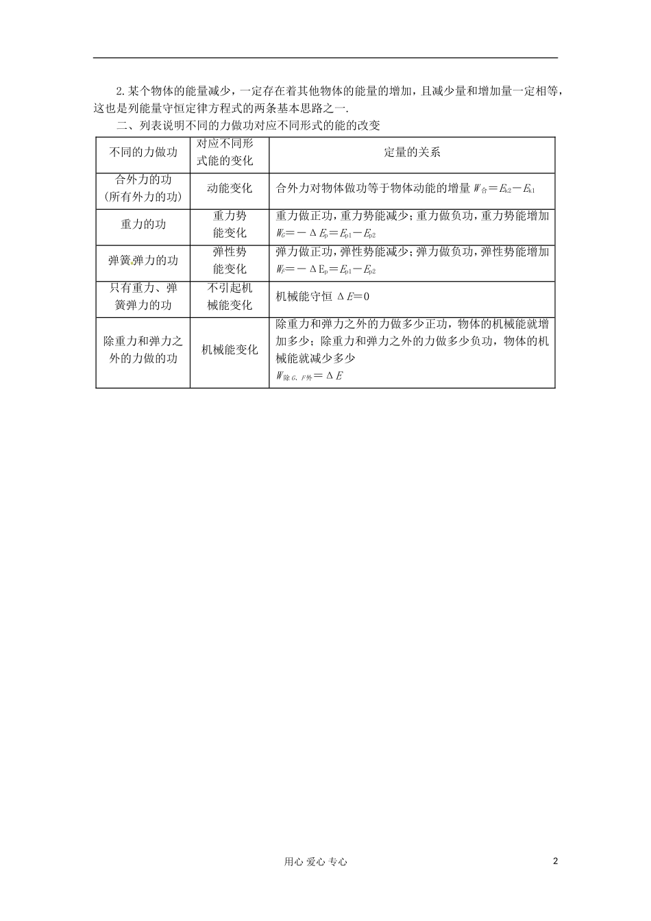 高三物理第一轮复习 功能关系　能量守恒定律 新人教版_第2页