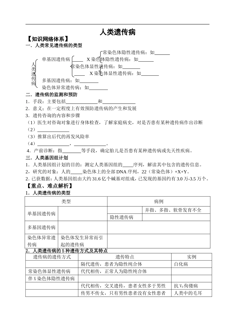 高三生物专题复习：人类遗传病_第1页