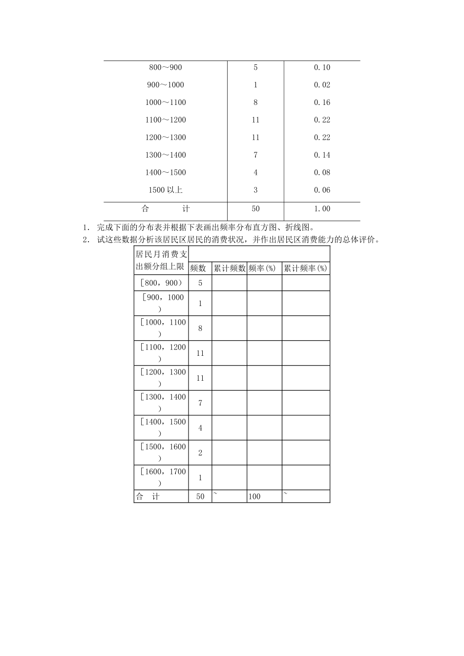 高三数学下 18.3《总体分布的估计（2）》学案 沪教版_第2页