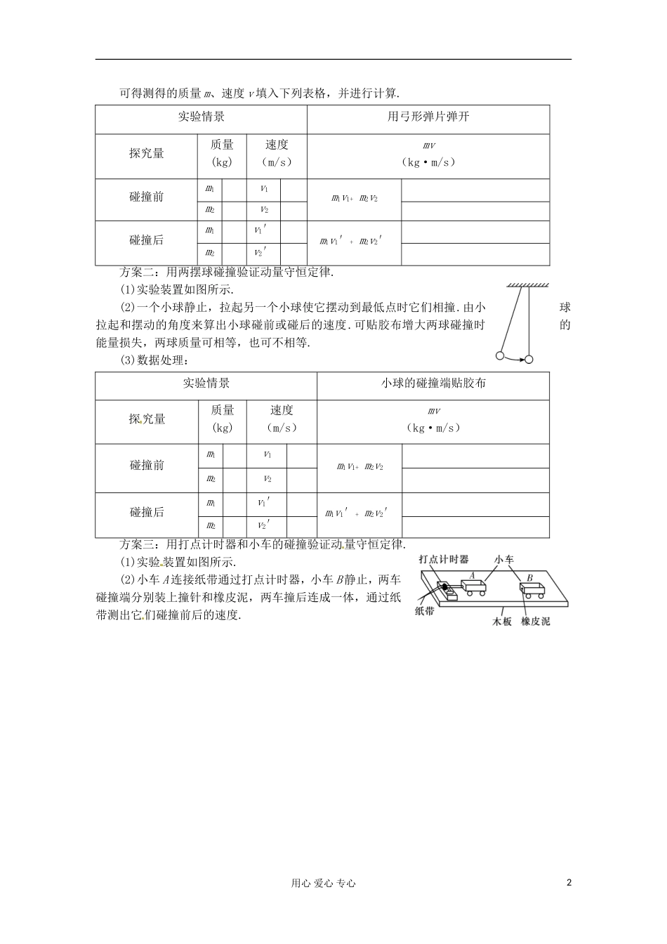 高三物理第一轮复习 实验：探究碰撞中的不变量 新人教版_第2页