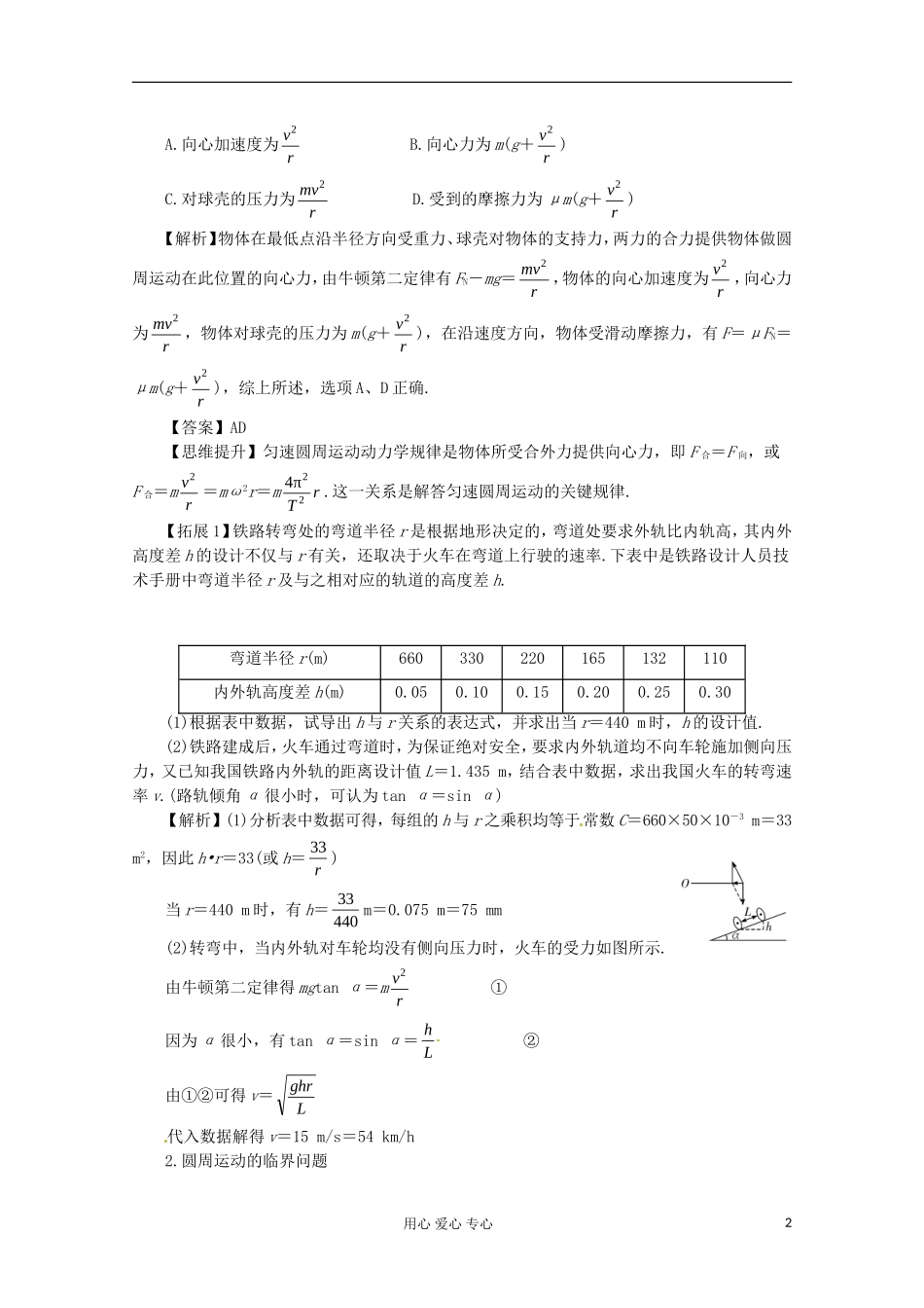 高三物理第一轮复习 匀速圆周运动动力学问题及实例分析 新人教版_第2页