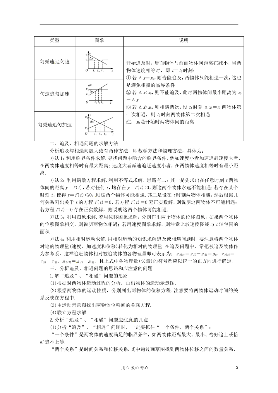 高三物理第一轮复习 追及与相遇问题 新人教版_第2页
