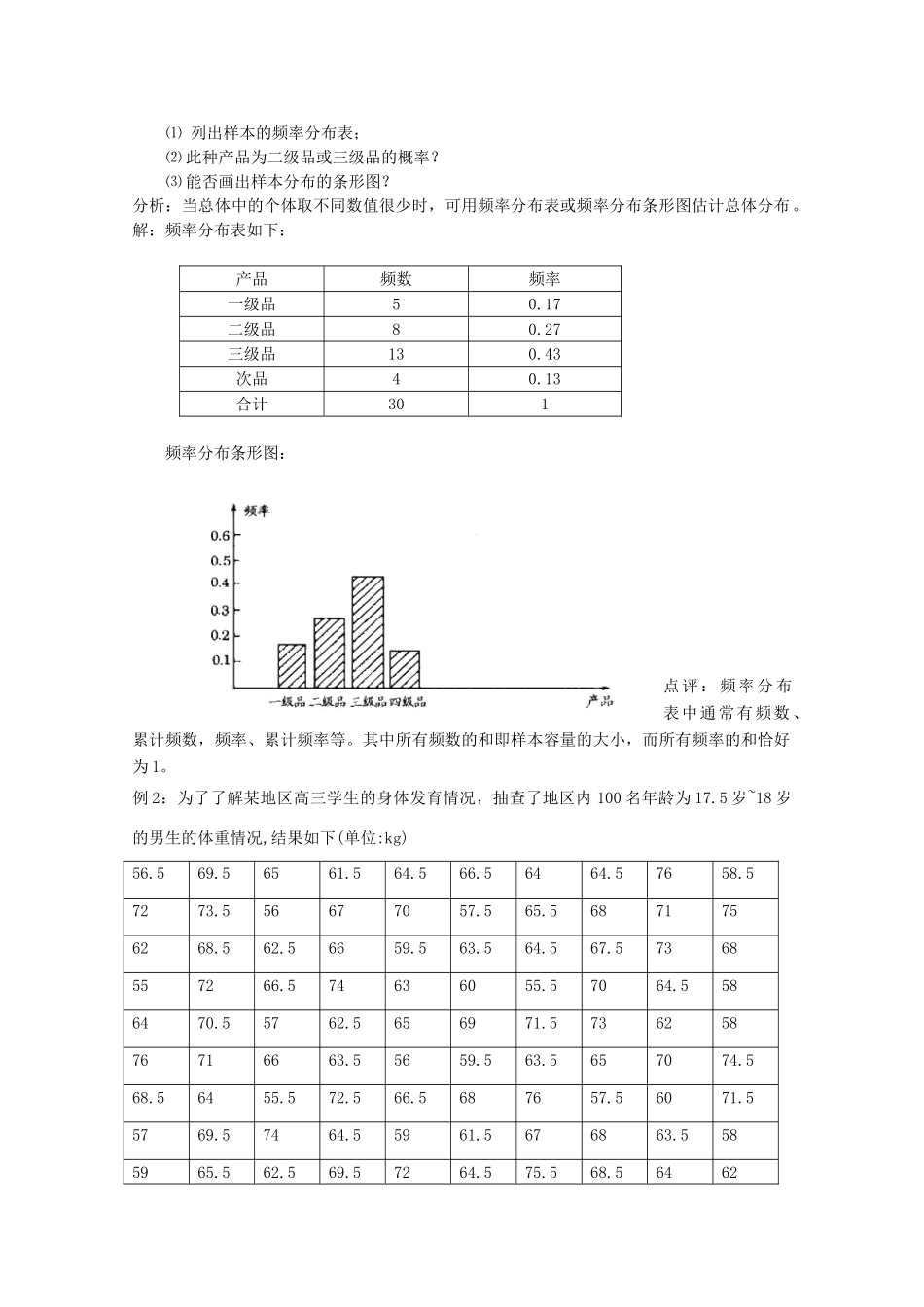 高三数学下册 18.3《统计估计》学案（2） 沪教版_第2页