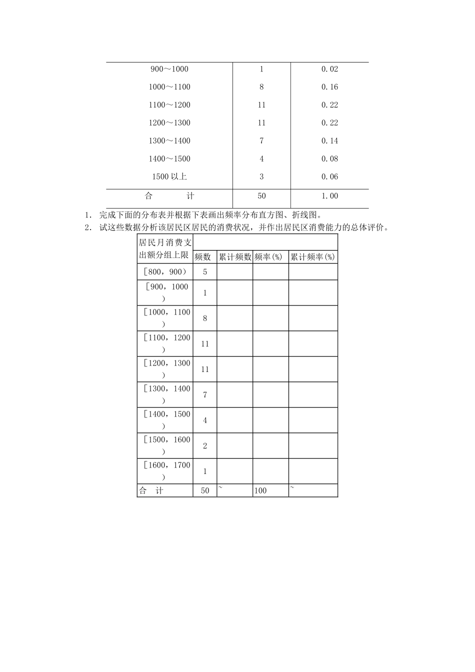 高三数学下册 18.3《统计估计》学案（3） 沪教版_第2页