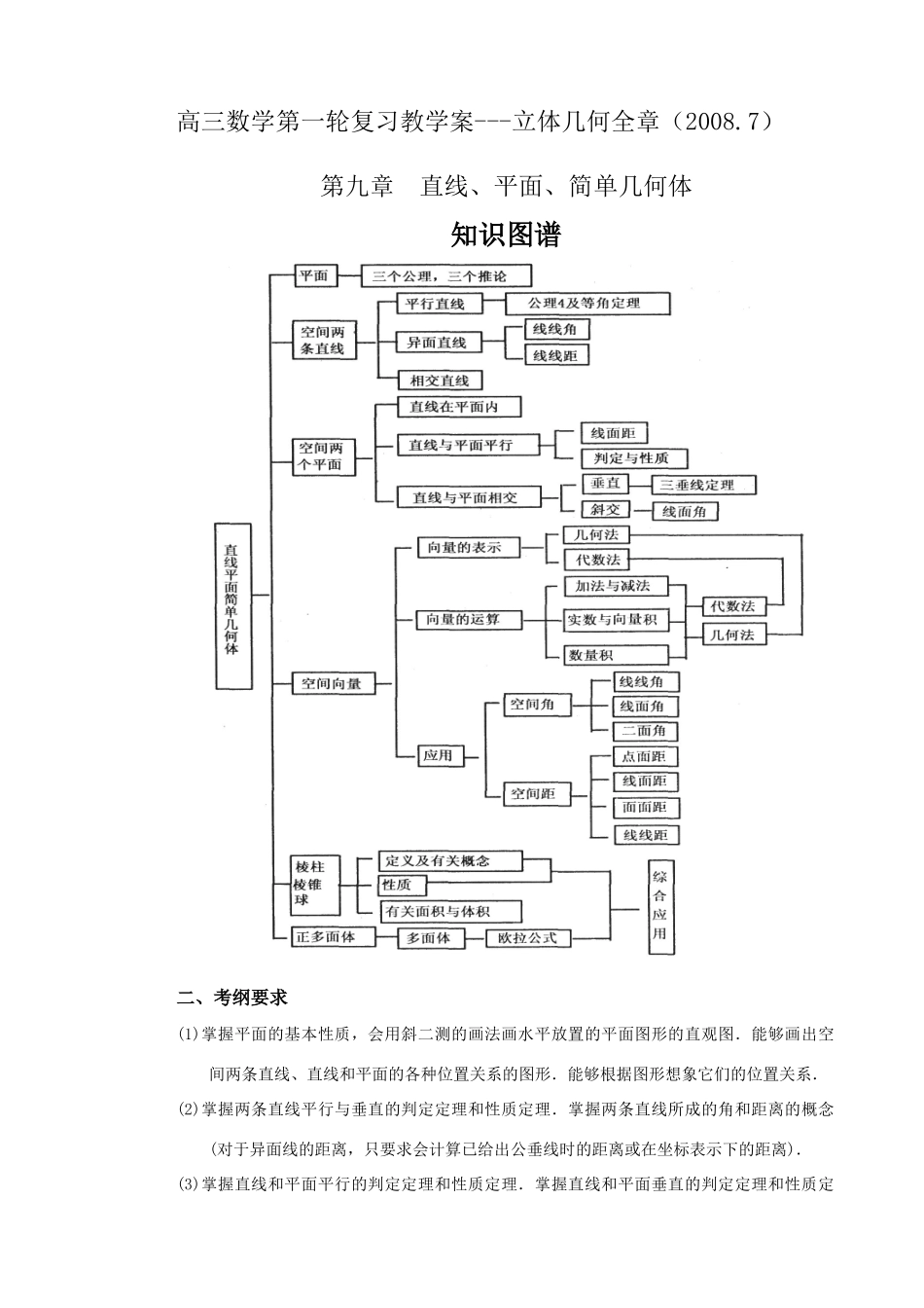高三数学第一轮复习教学案---立体几何全章_第1页