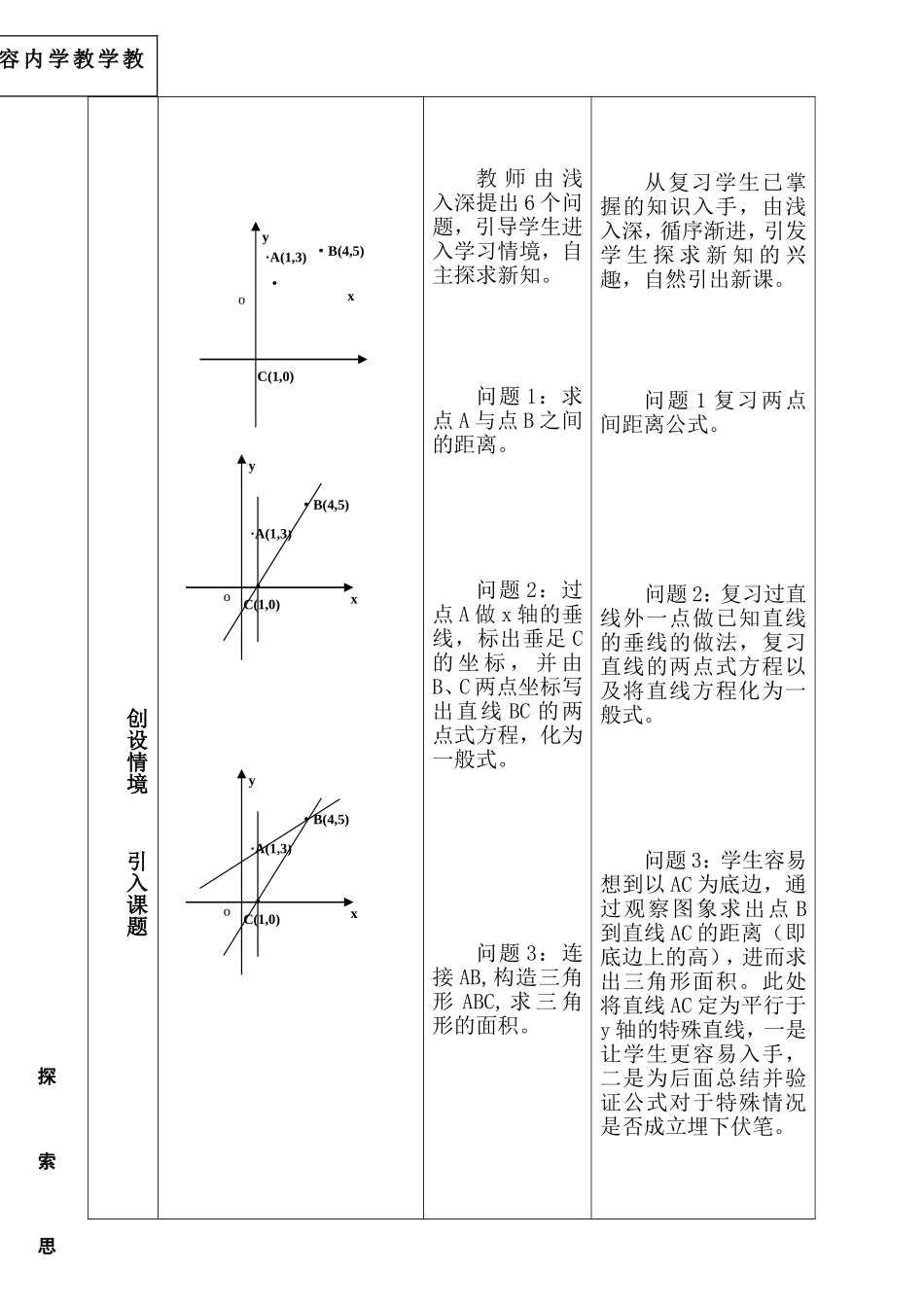 高三数学点到直线距离说课稿人教B版必修2_第3页