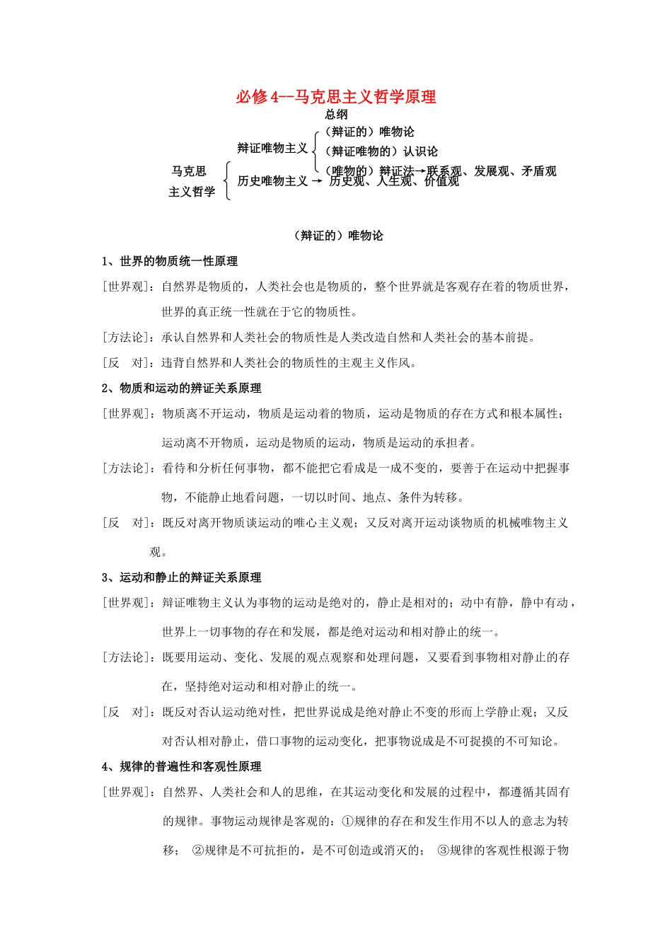 高三政治 艺术生复习资料 马克思主义哲学原理-人教版高三全册政治素材_第1页