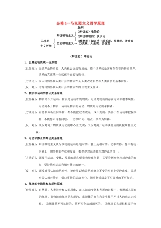 高三政治 艺术生复习资料 马克思主义哲学原理-人教版高三全册政治素材