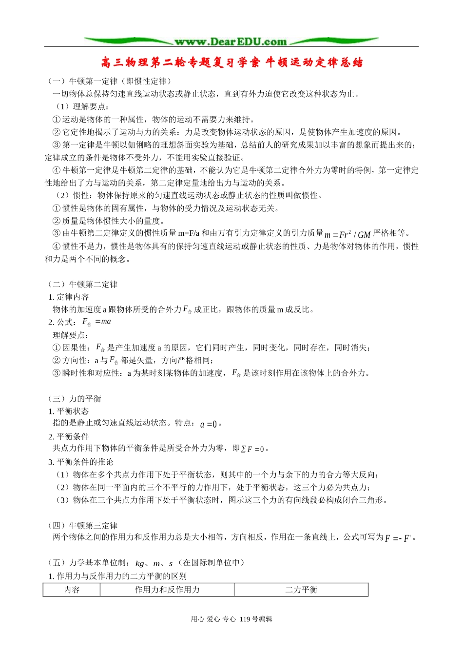 高三物理第二轮专题复习学案 牛顿运动定律总结_第1页