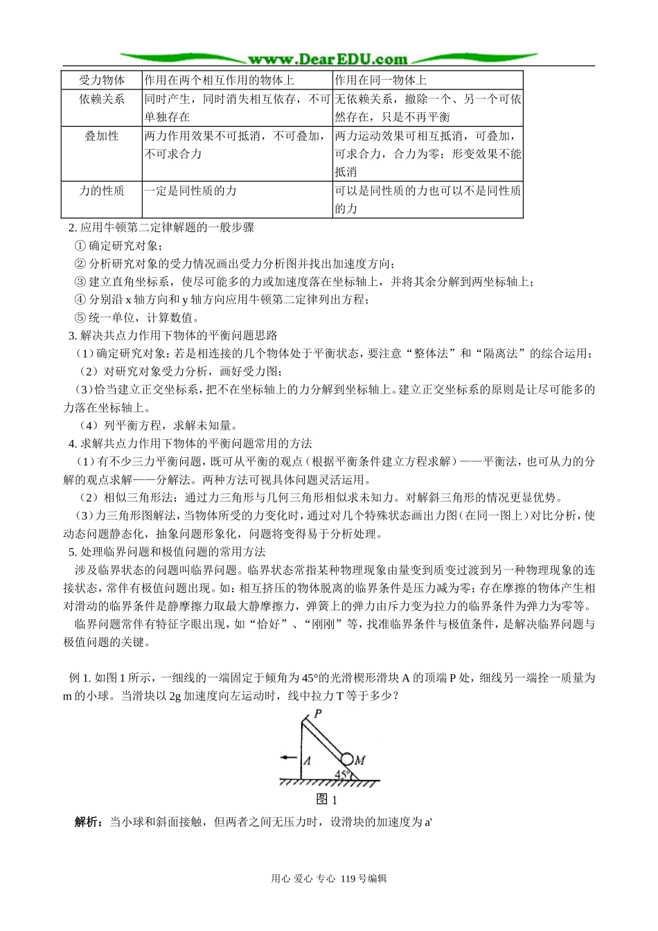 高三物理第二轮专题复习学案 牛顿运动定律总结_第2页