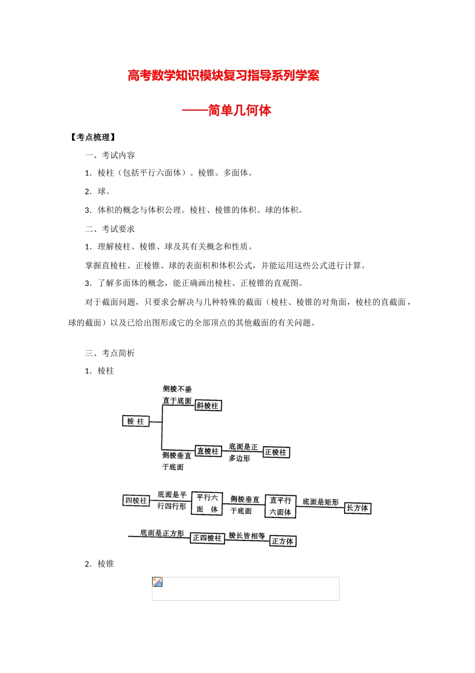 高三数学高考知识模块复习指导学案——简单几何体_第1页