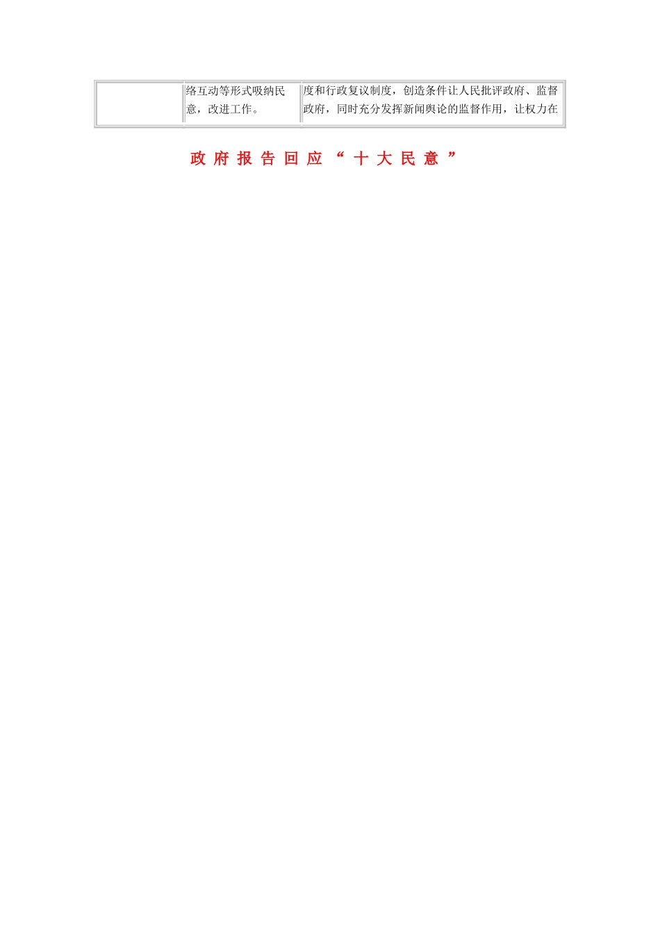 高三政治素材：政府报告回应“十大民意”_第2页