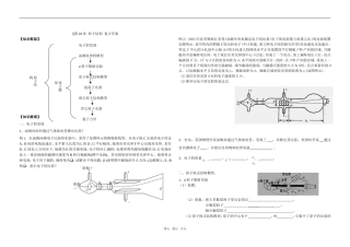 高三物理第十八章 原子结构 复习学案人教版选修3