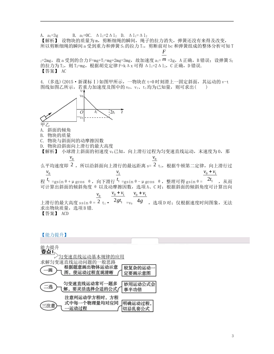 高三物理二轮复习 力与直线运动导学案-人教版高三全册物理学案_第3页
