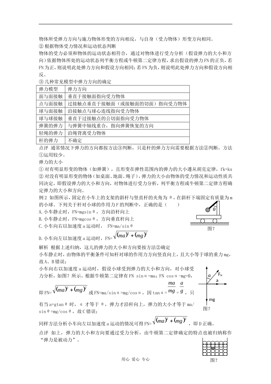 高三物理复习：《相互作用》难点剖析（学案）_第2页