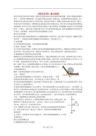 高三物理复习：《相互作用》难点剖析（学案）