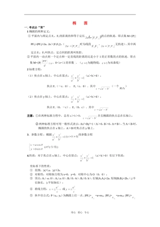 高三数学椭圆性质总结及习题素材 新人教版