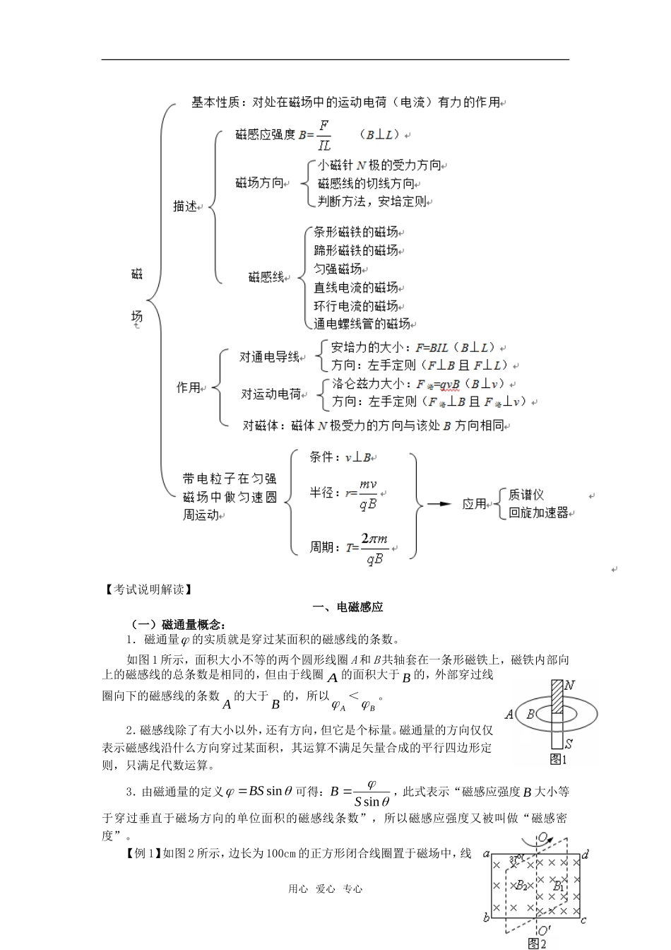 高三物理静悟导读提纲 （八）电磁感应、交变电流 新人教版_第2页