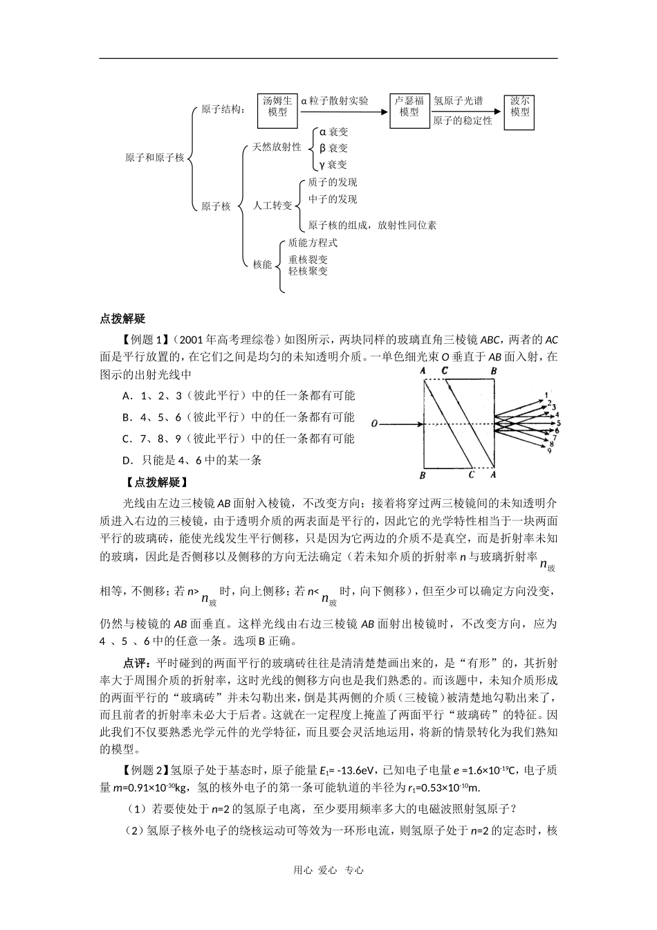 高三物理复习素材：光和原子_第2页