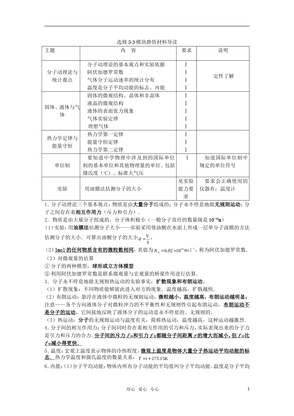 高三物理静悟导读提纲 （九）模块静悟材料导读 新人教版选修3-3_第1页