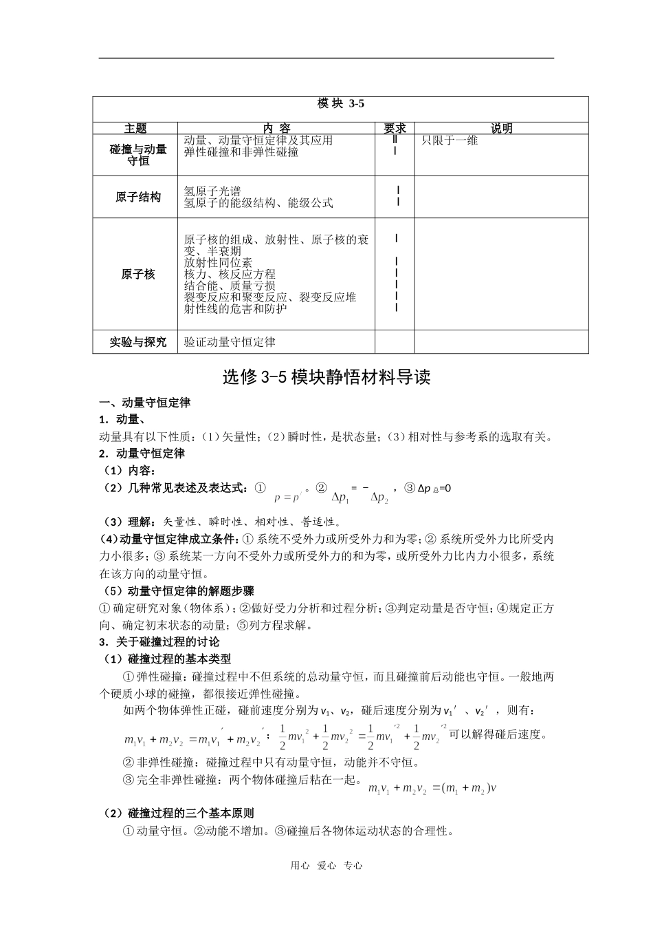 高三物理静悟导读提纲 （十）模块静悟材料导读 新人教版选修3-5_第1页