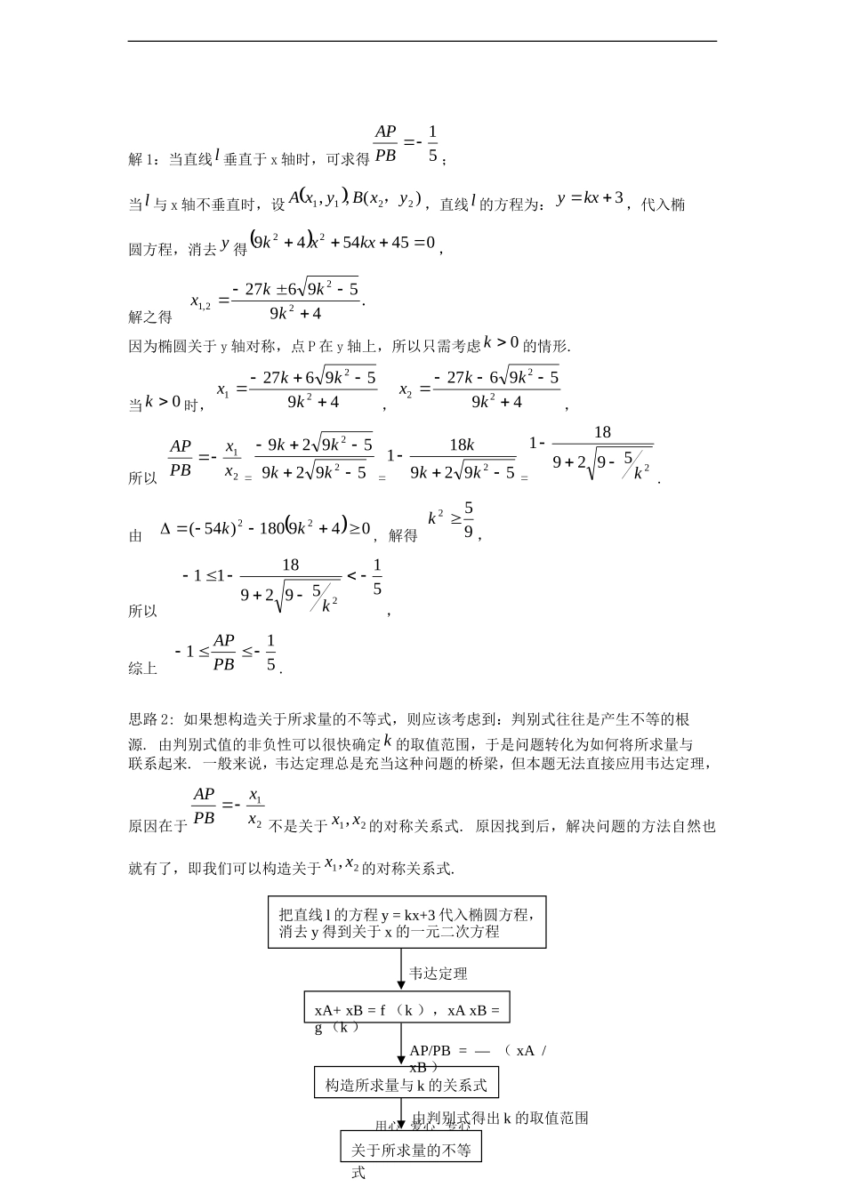 高三数学重点知识解析：参数取值题型与分析素材_第3页