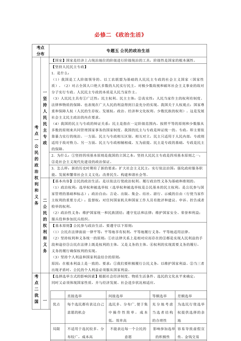 高三考点系统分析《政治生活》 _第1页