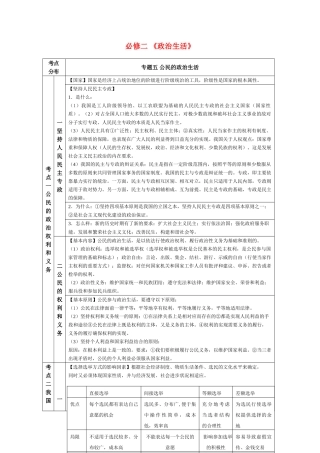 高三考点系统分析《政治生活》 